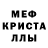 Метадон кристалл GUY TRAVELS